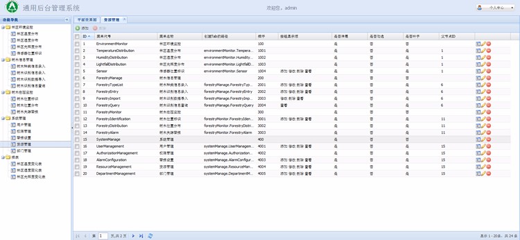 Java源码 ExtJS 5 SpringMVC 4Hibernate 4通用后台管理开发框架 