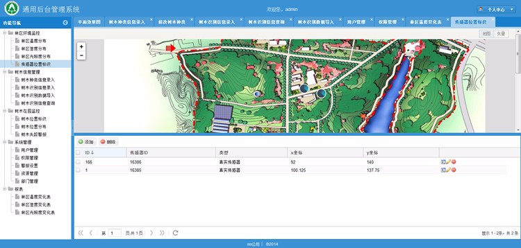 Java源码 ExtJS 5 SpringMVC 4Hibernate 4通用后台管理开发框架