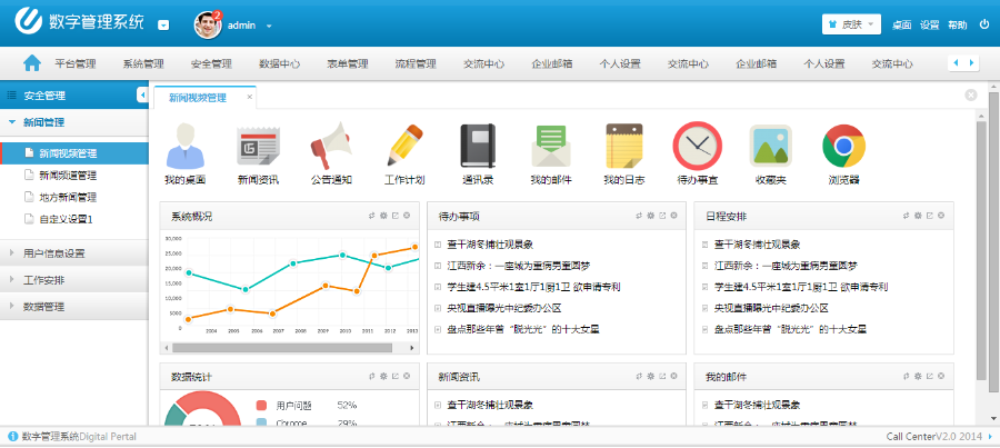 后台管理系统 UI界面 html源码 模板easyui bootstrap
