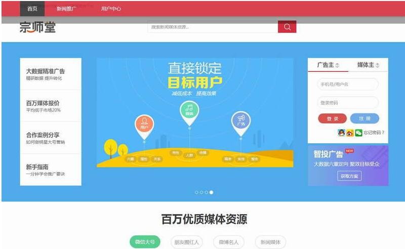 2017软文自助交易平台赚钱系统源码,自助营销宣传的广告媒体交易