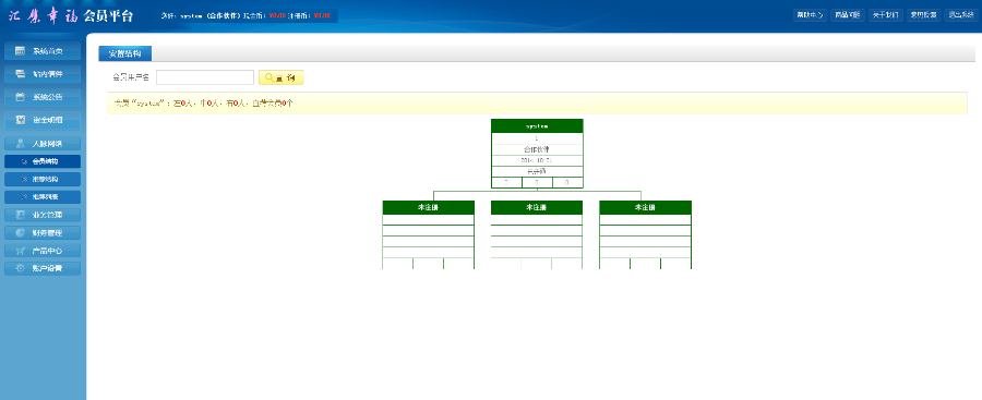 经典直销单轨+直销双轨+三三复制