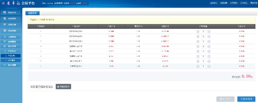 经典直销单轨+直销双轨+三三复制