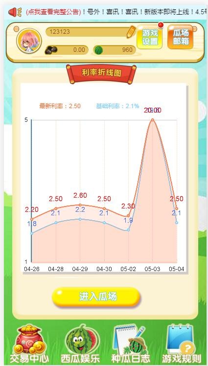 商城+种西瓜农场游戏+复利理财拆分+农场理财游戏