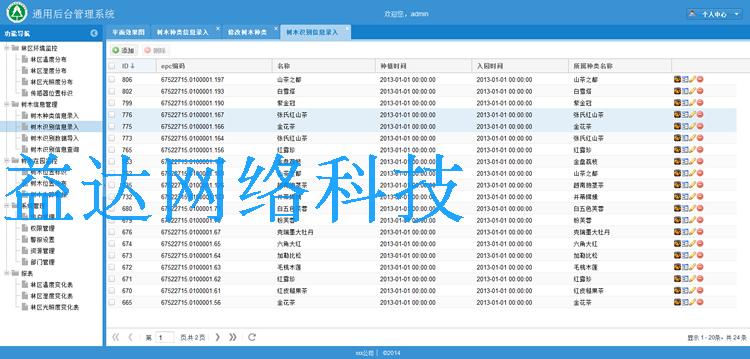 源码|基于ExtJS 5+Hibernate 4.3+SpringMVC 4的通用后台管理系统