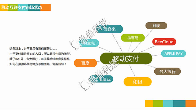 微信支付宝服务商多商家收银系统电子捷讯收银台小票打印源码2.94