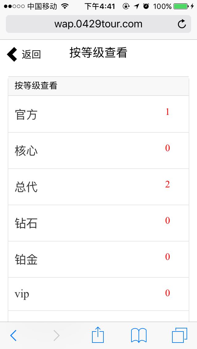 微商代理授权代理商授权书系统微信代理商证书查询系统模板源码