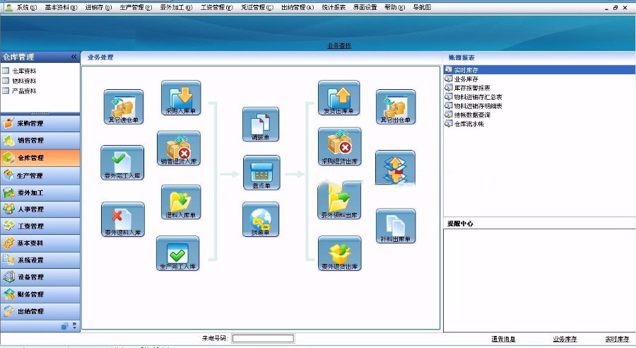 大型ERP源码 OA源码 CRM源码 进销存 开发文档全 C#框架 ASP.NET