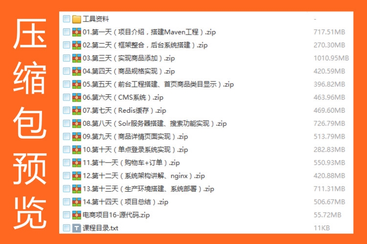 Java电商源码视频 大并发商城项目系统Java源码 Java框架代码教程