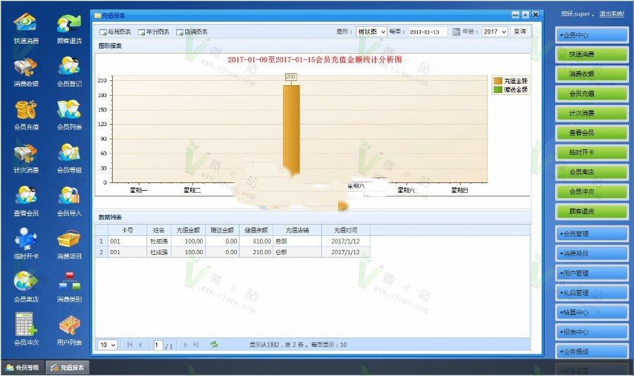 服务性行业通用性会员消费管理系统,充值营销系统,会员积分消费系统 net源码 ASPX源码