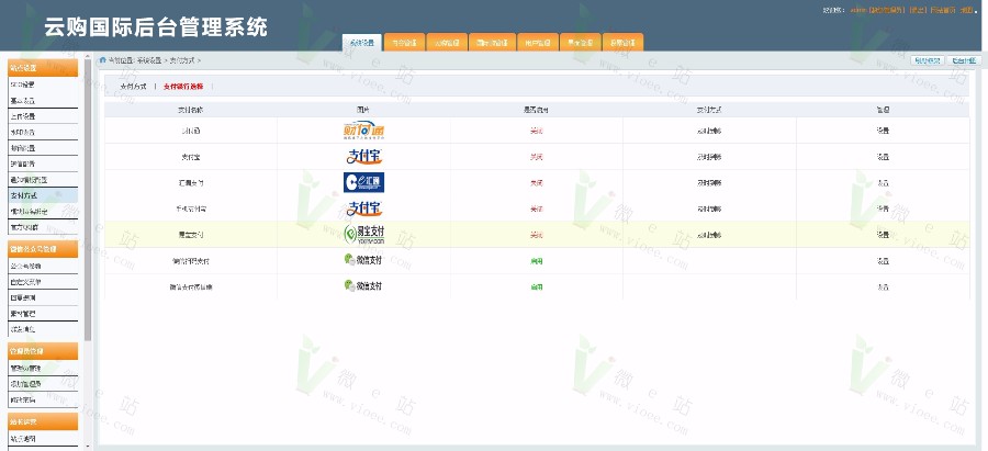 **YunGou国际整站打包+全站数据 源码未作任何减删并完美去除后门 亲测功能正常! 