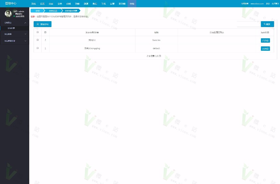 B A Ocms V7.6二开多城市版,微信O2O生活宝门户系统全开源商业版,去哪儿+自媒体...