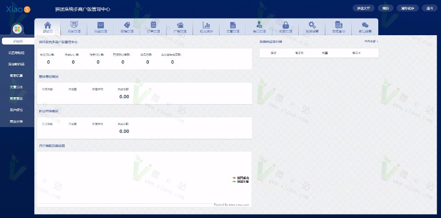 2017昊海微信拼团商城系统v6.1多商户版 含优惠劵+团长免单+同楼购+秒杀+抽奖+广场