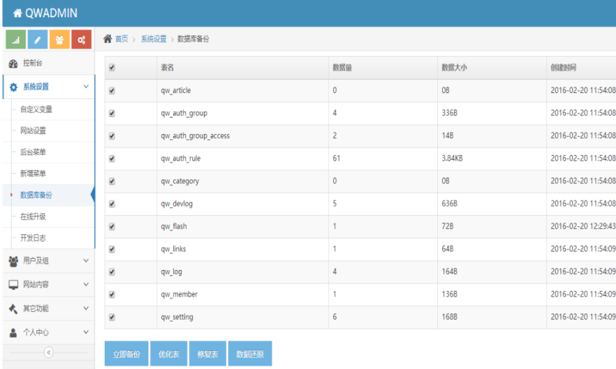 基于thinkphp与aceadmin模板的后台管理系统源码 