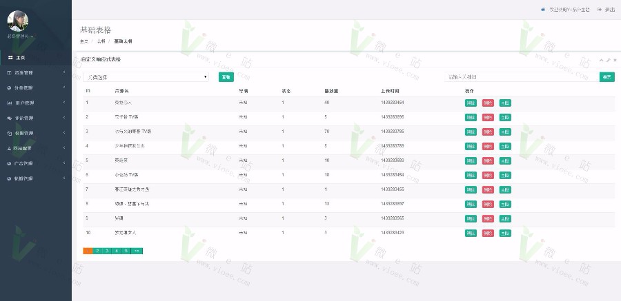 thinkphp内核仿优酷网PHP电影站源码 整合flvplayer播放器+视频上传 后台功能强大