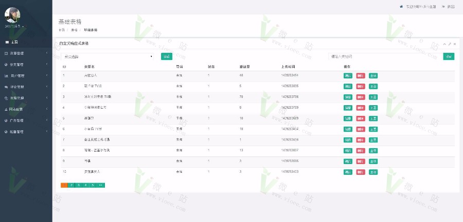 thinkphp内核仿优酷网PHP电影站源码 整合flvplayer播放器+视频上传 后台功能强大