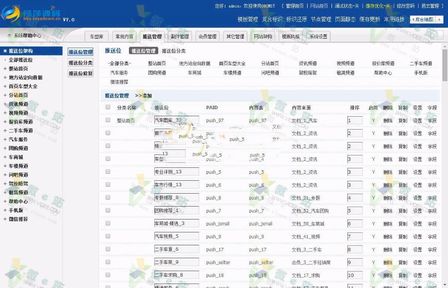 cms汽车系统7.0旗舰版