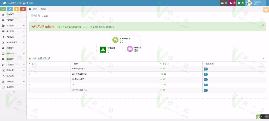 网易云课堂整站源码 THINKPHP二开仿网易云课堂源码下载 在线教育php网站源码