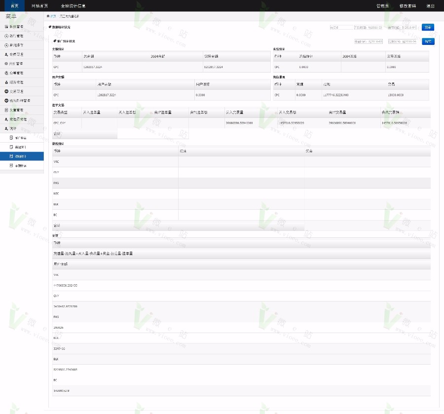 币胜网虚拟货币交易平台完整商业版 虚拟币认购+交易+众筹+分红+支付功能 功能强大！