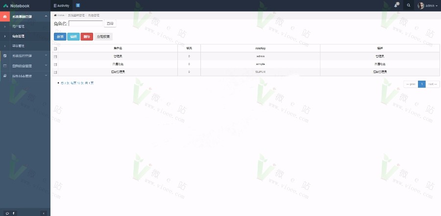 java后台管理系统全套源码 ERP OA权限软件SpringMVC 保运行可二次开发版