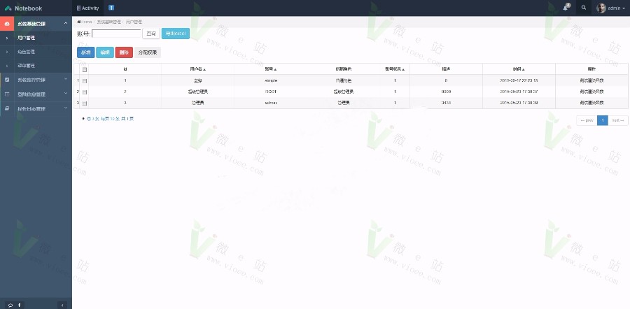 java后台管理系统全套源码 ERP OA权限软件SpringMVC 保运行可二次开发版