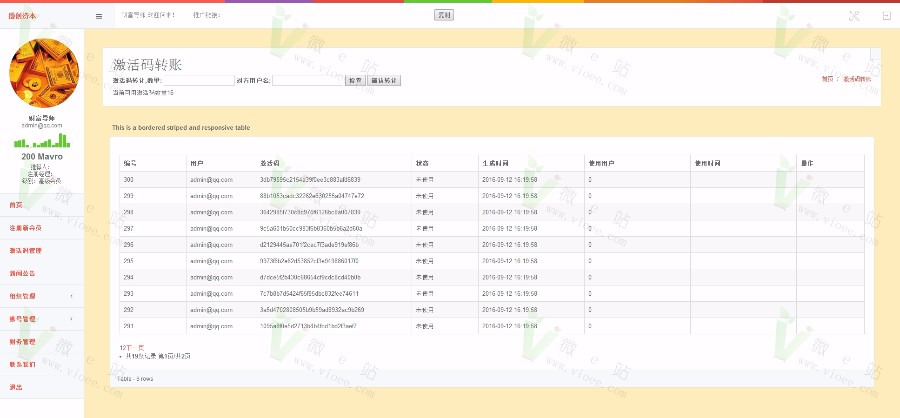 盛创资本HZ金融系统完整运营版 HZ类投资理财Z销系统源码 带完整后台 功能强大
