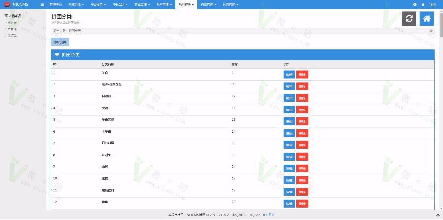 8月Niucms3.45智慧城市/小区生活服务平台 附送配置教程+采集功能+niucms地域编码