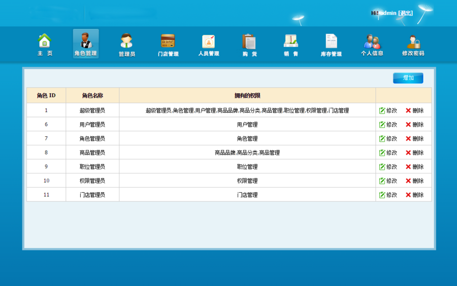 erp版php进销存多仓库erp系统源码 THINKPHP框架二次开发wms