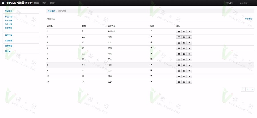 PHP在线模拟考试系统商业版源码,网络在线考试系统 多功能一体化考试平台 可二开!