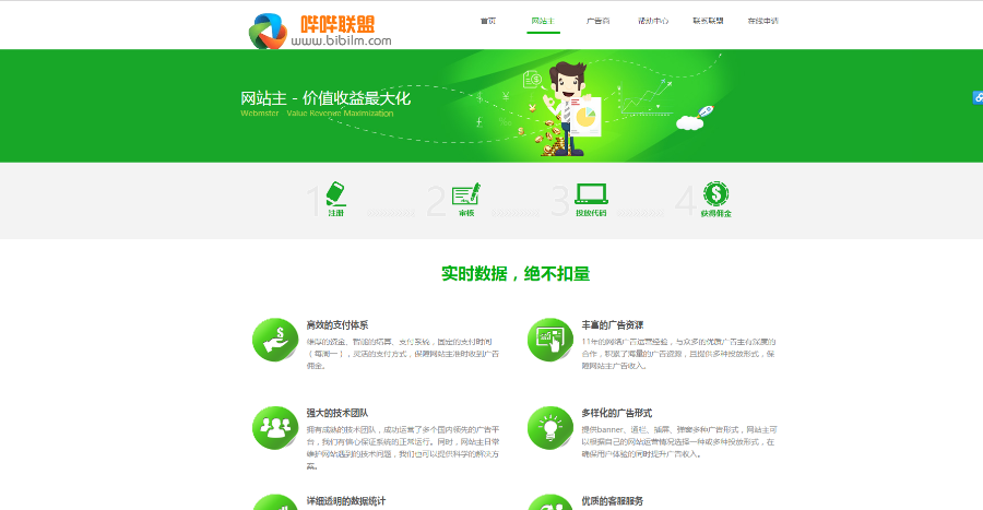 中易广告联盟 中易二次开发模板如图