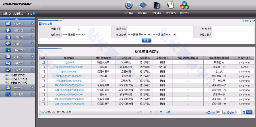 大型综合管理系统源码瑞森ERP源码CRM源码OA源码HR源码