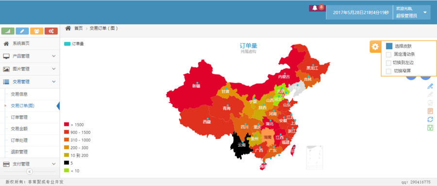 bootstrap中文商城ace响应式后台管理系统模板html5静态网站源码 