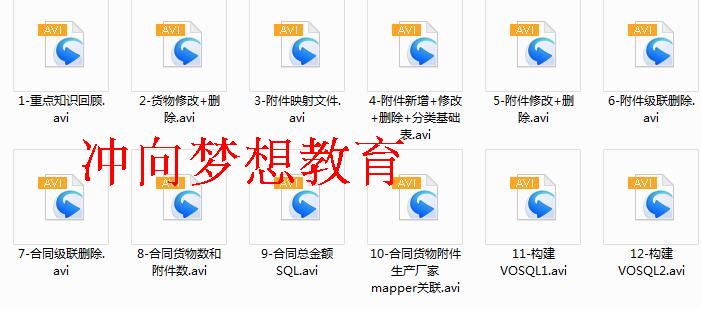 Java项目SpringMvc+Mybatis+Oracle+EasyUI商贸系统源码视频sql 