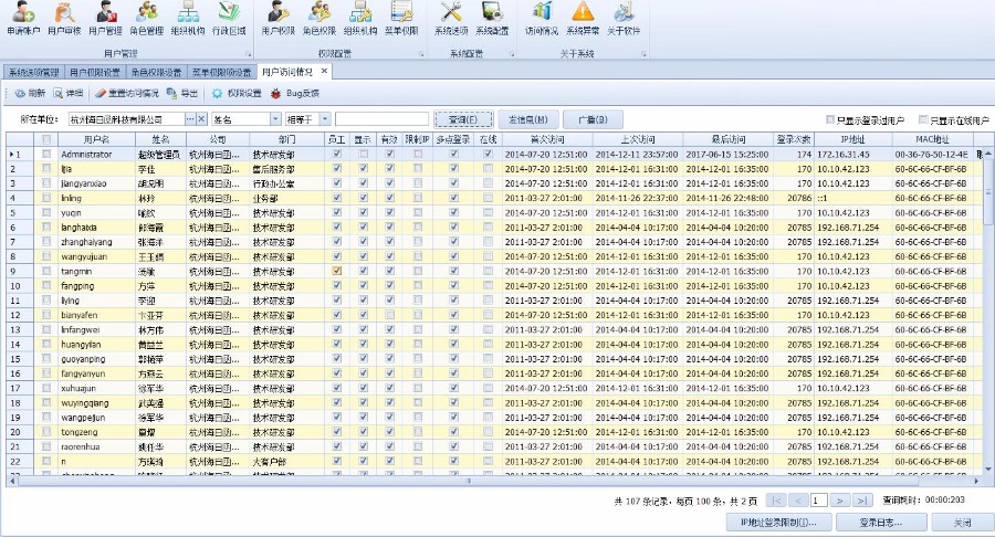 吉日通用权限管理系统winform框架源码框架 