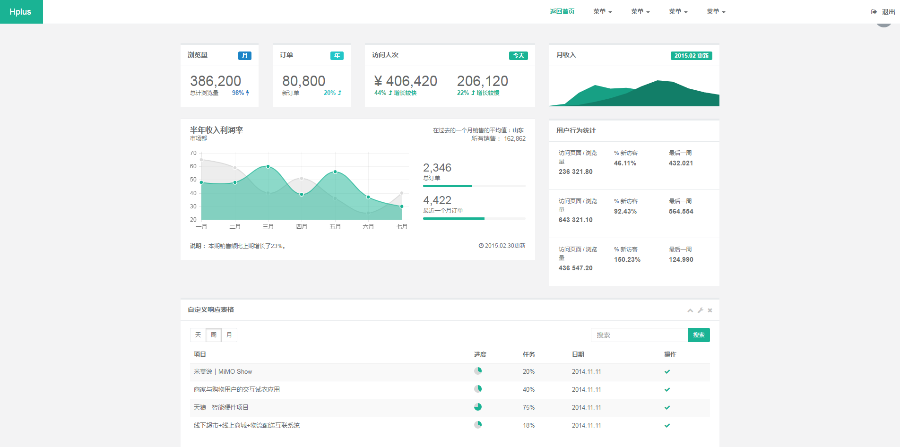 H+4.2|4.1后台主题UI框架模板|Bootstrap3响应式扁平化带完整文档 