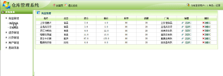 新版java源码 struts hibernate spring企业仓库进销存管理系统 
