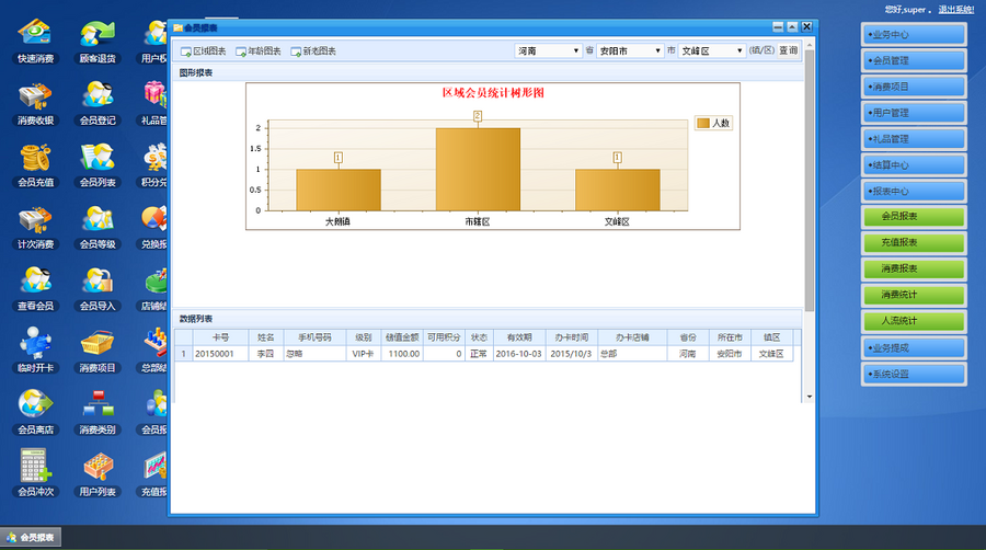asp.net源码会员管理系统会员积分管理系统