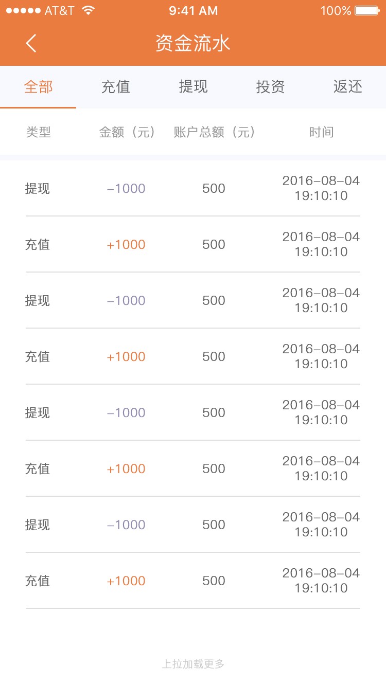 高端金融P2P理财APP|微端-带后台管理一整套