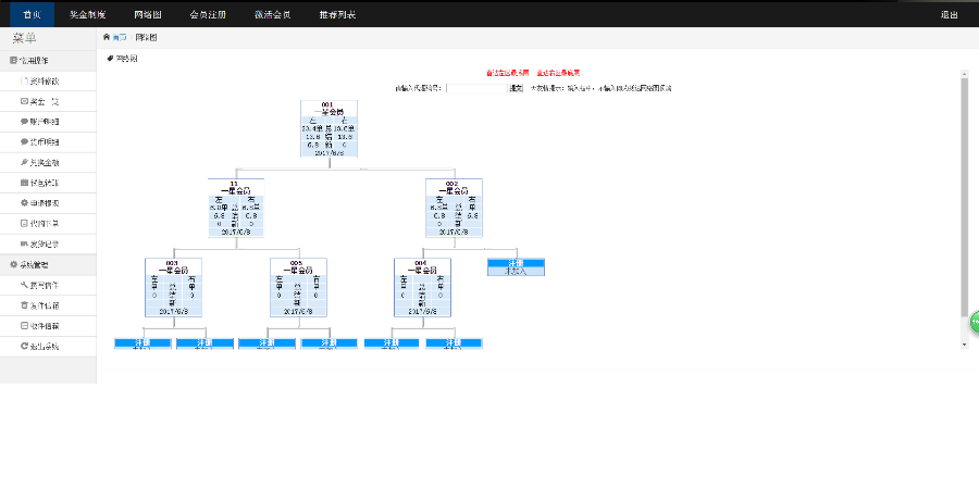 ◆太阳线直销类◆三轨 双轨 太阳线 直销软件 六级别+分红奖+代数奖+报单奖+内部购物