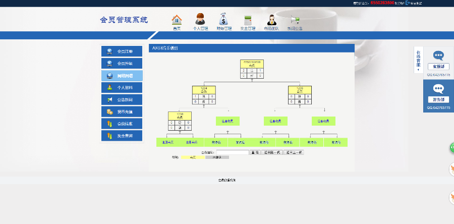◆双轨直销系统◆直销超酷计划/双轨倍增/多网出局/跨越式公排
