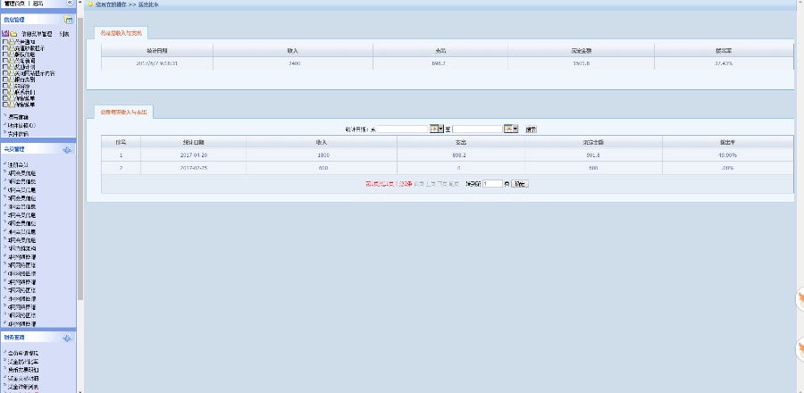 ◆双轨直销系统◆直销超酷计划/双轨倍增/多网出局/跨越式公排