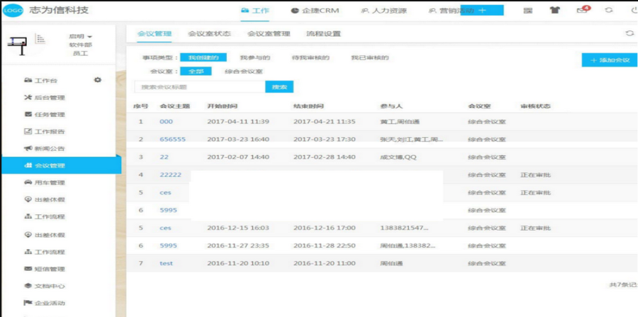 微信企业级OA工作流源码 考勤+外勤+报告+出差+报销