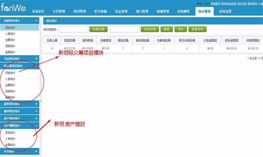 方维众筹1.7+wap：新增轻众筹+路演+vip会员+微信提现+优惠券+众创空间+导师+创服机构 