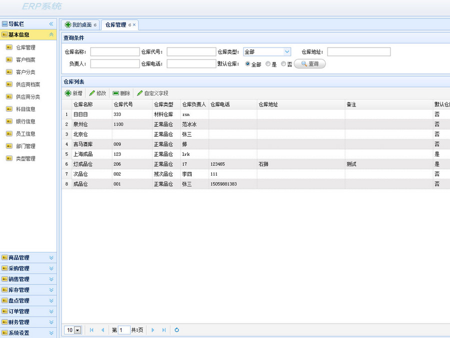 2016asp.net源代码 C#程序.net 源码 软件开发 进销存财务ERP系统