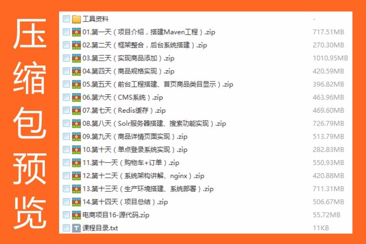 Java电商源码视频大并发商城项目系统Java源码Java框架代码教程
