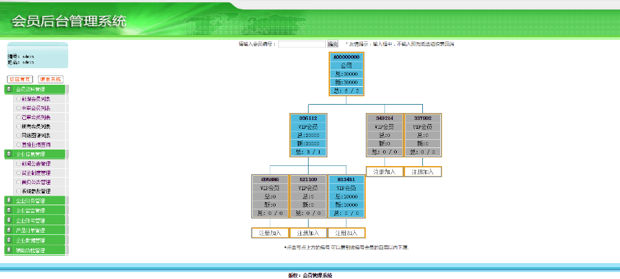 【三轨】三三复制/推荐奖/层碰/扣重复消费/见点奖/内部购物/自助激活直销系统/软件/源