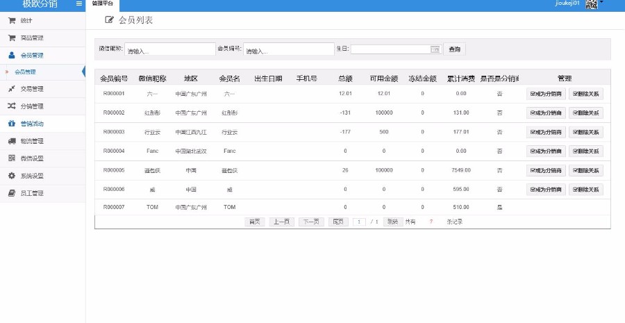 asp.net极欧分销系统源码