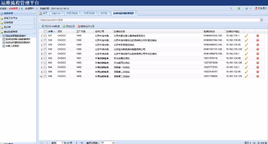 ASP.NET运维流程管理平台源码