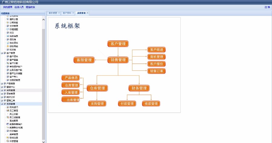 ASP.NET大型CRM管理系统源码 