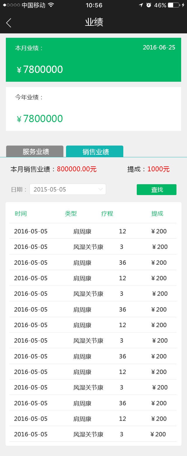 多店管理系统/员工管理系统/财务管理系统/业绩管理系统/激励管理系统