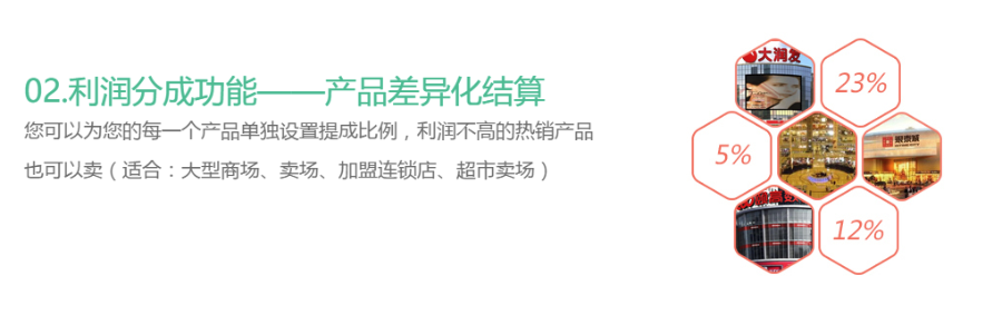 360shop微分销系统程序源码微信三级分销商城系统2017众筹微商多供应商多代理商 